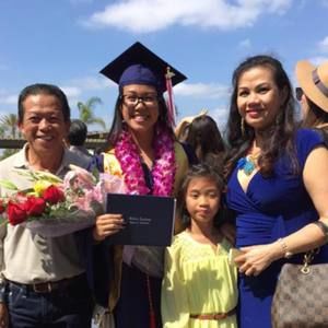 Meet your Posher, Harris